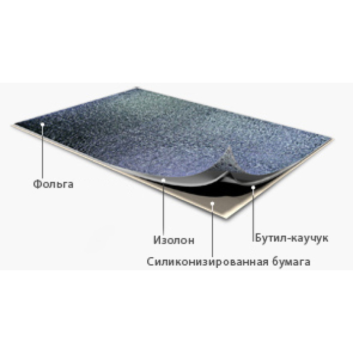 Шумо-віброізоляція Fi 4 мм 1000×600 мм
